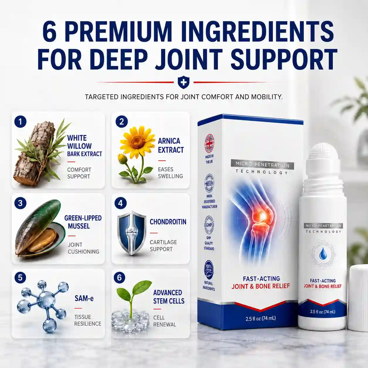 Micro-Needle Joint Recovery Roller