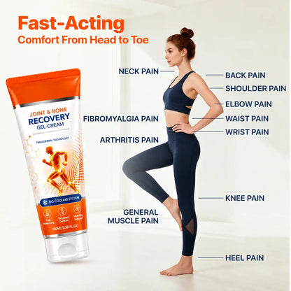 Joint Pain Relief Cream