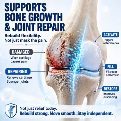 Micro-Needle Joint Recovery Roller